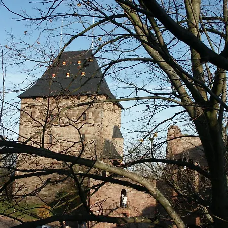 Schoene Aussicht *